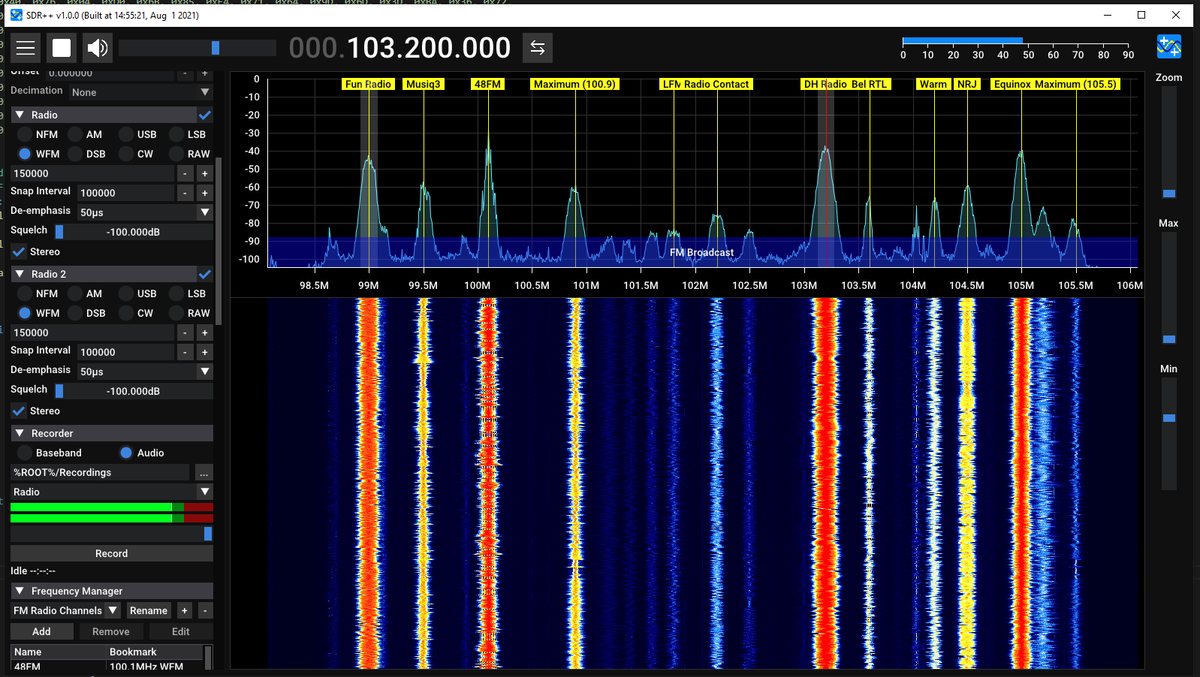 12 dingen die je met SDR kan doen Post feature image